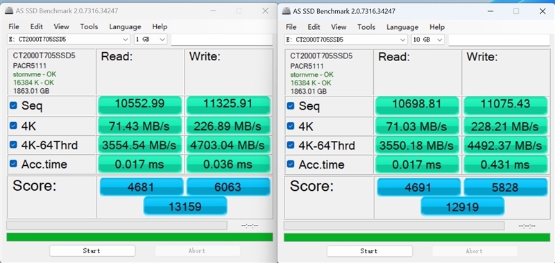 突破PCIe 5.0 SSD性能极限!英睿达T705 2TB SSD评测:最高读取14500MB/s 缓外也有1.3GB/s