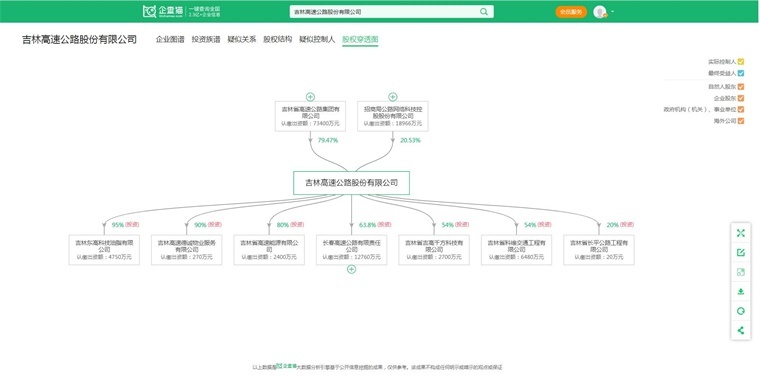 企查猫