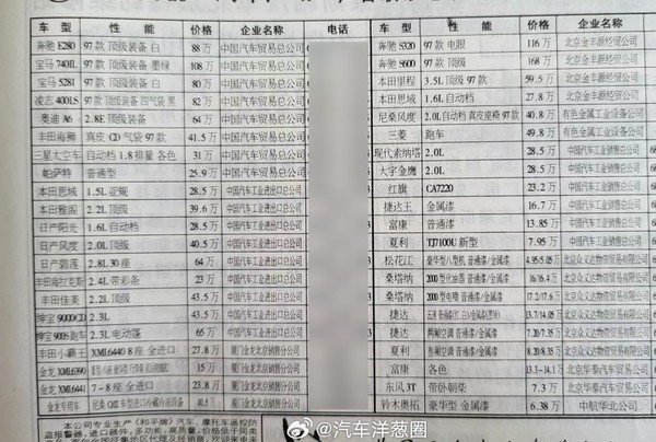 1997年的汽车报价单