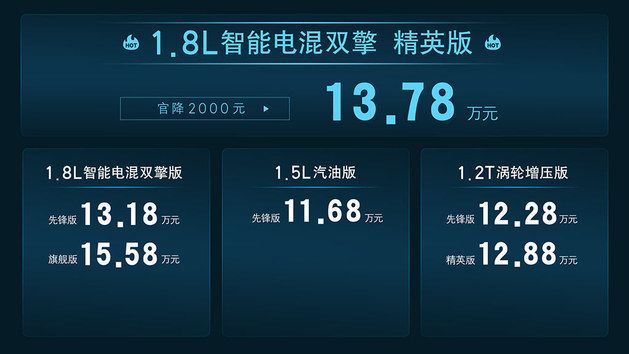 新卡罗拉上市增配价更优 官方限时权益至高2.4万