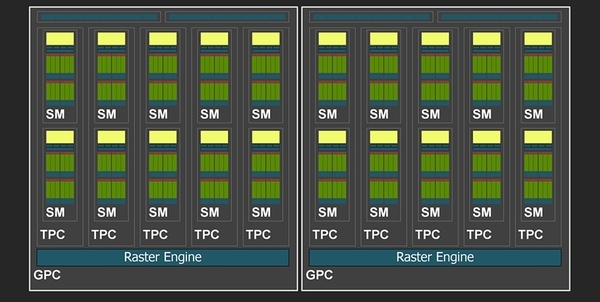 精准的加减法 AX电竞叛客GeForce RTX 4070 Ti SUPER X3W MAX评测