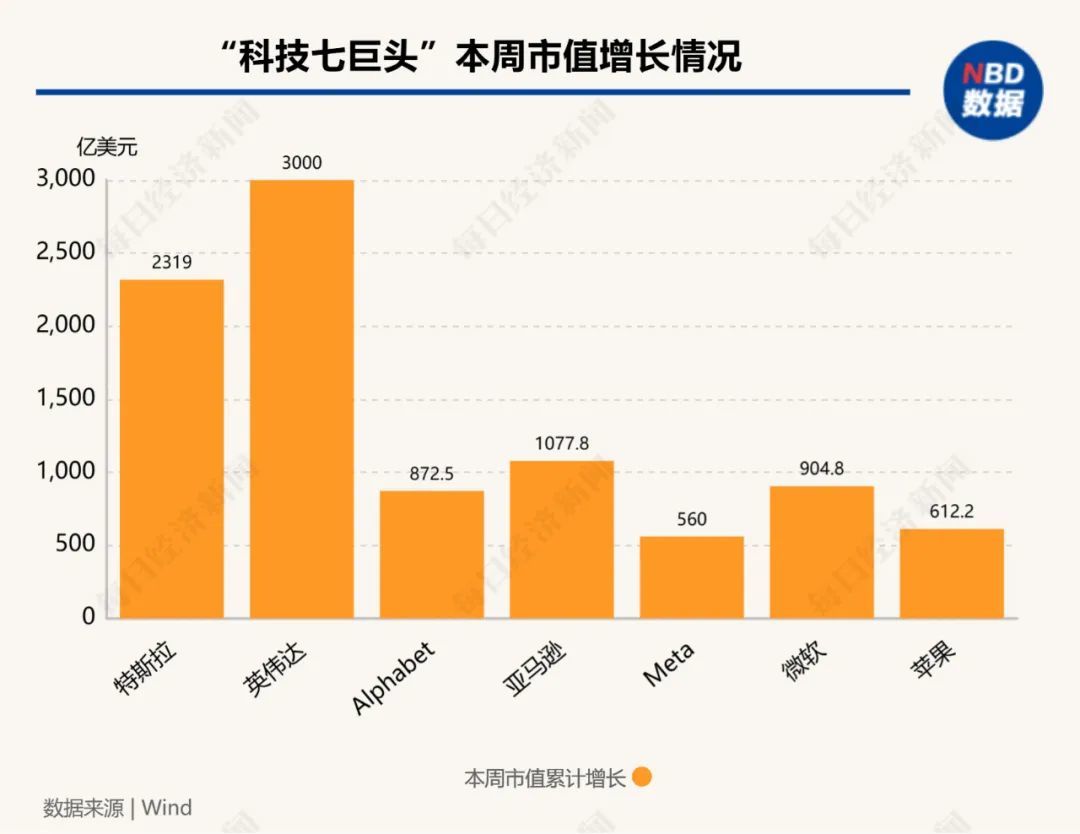 图片来源：芝商所网站