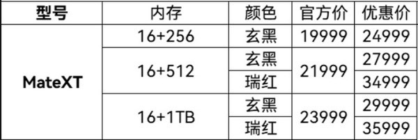 华为Mate XT 非凡大师渠道价