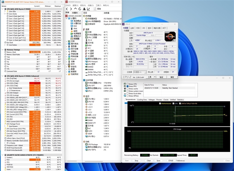 主流平台最强生产力工具!锐龙9 9950X/9900X首发评测:比i9-14900KS强13.9%