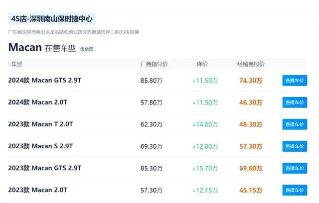 保时捷Macan报价 图源：汽车之家