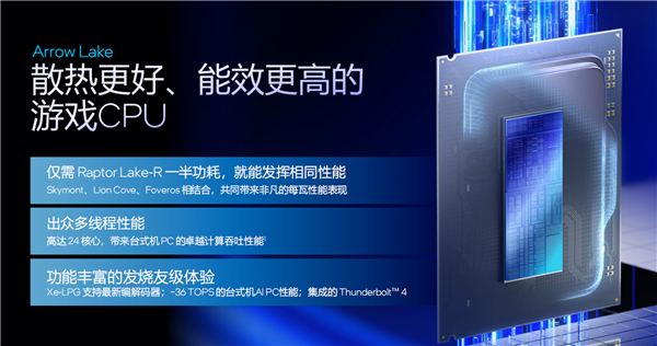 酷睿Ultra 200S系列正式发布:功耗唰地下来58%!不求极致性能