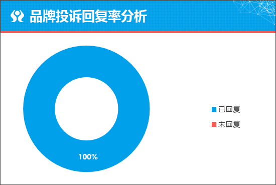 质选车：福特蒙迪欧运动版能否冲击主流阵营