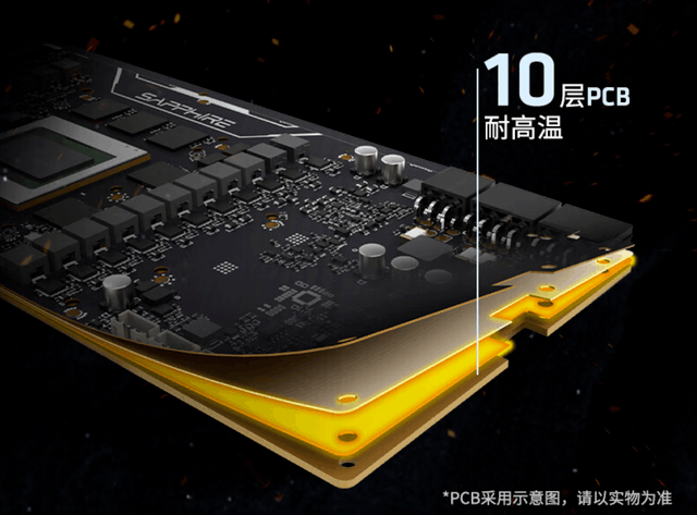 蓝宝石RX 6750 GRE黑钻惊喜开售!