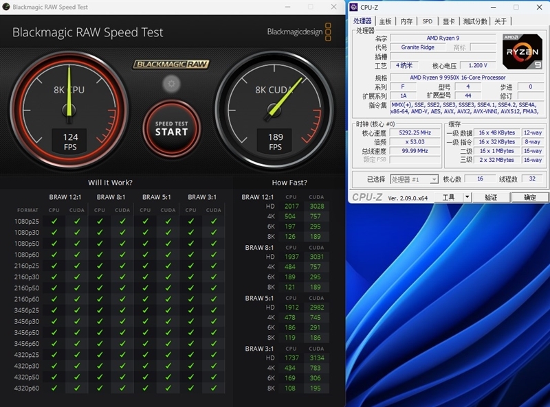 主流平台最强生产力工具!锐龙9 9950X/9900X首发评测:比i9-14900KS强13.9%