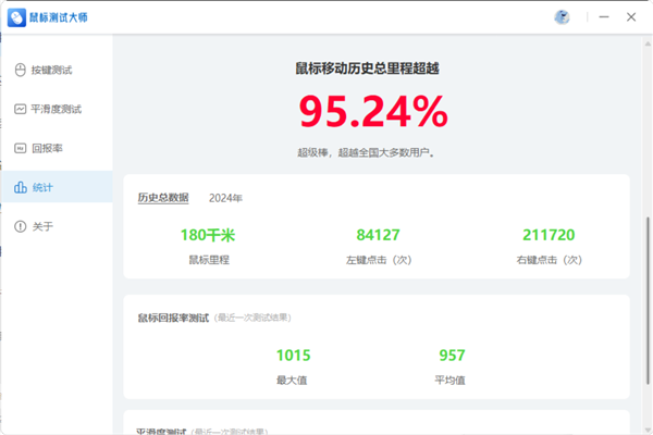 快科技鼠标专用测试工具发布:鼠标性能如何一测便知