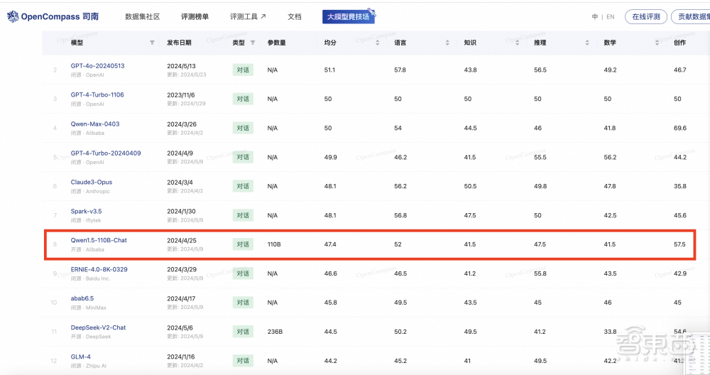 vivo S19系列死磕人像拍照,6000mAh电池兼顾7.19毫米厚度,2499元起