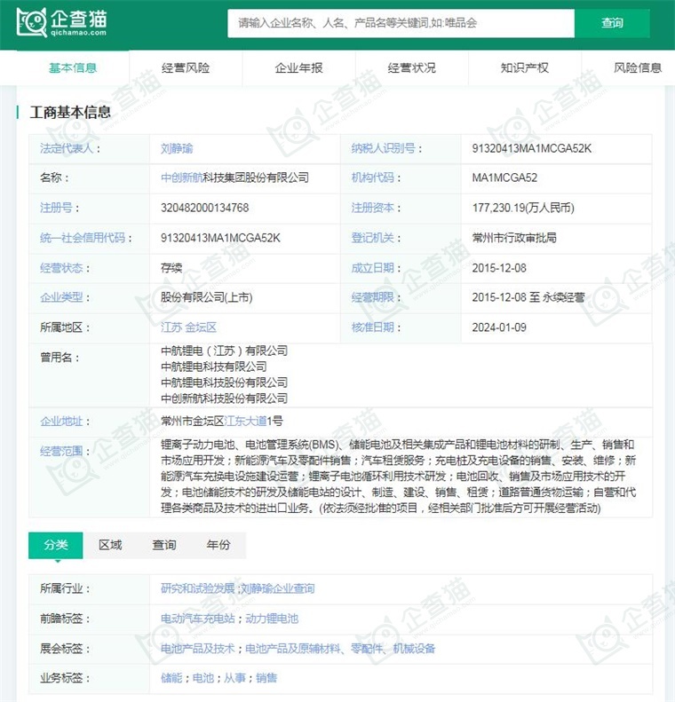 图表5:企查猫