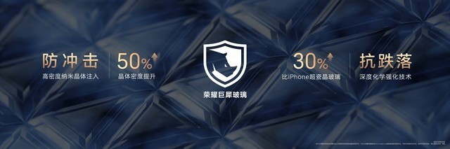 无护眼,不旗舰!荣耀Magic6系列屏幕值得信赖