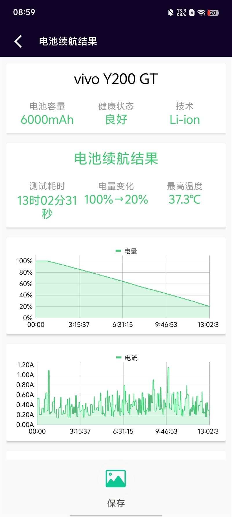 续航是旗舰机2倍！ 新一代国民手机vivo Y200 GT评测：1499元我最强