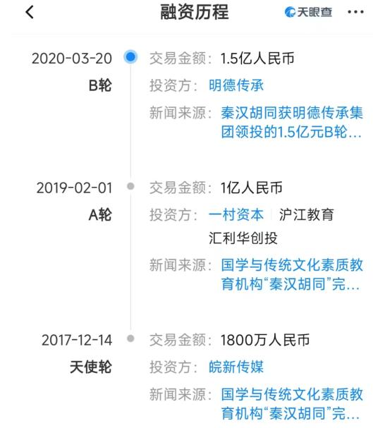 被曝大规模闭店！有消费者曾斥巨资买了1000课时，多家加盟店“改名自救”