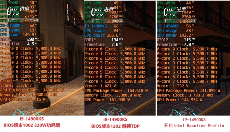 两颗i9-14900KS深度评测:探究不稳定的原因及解决方案