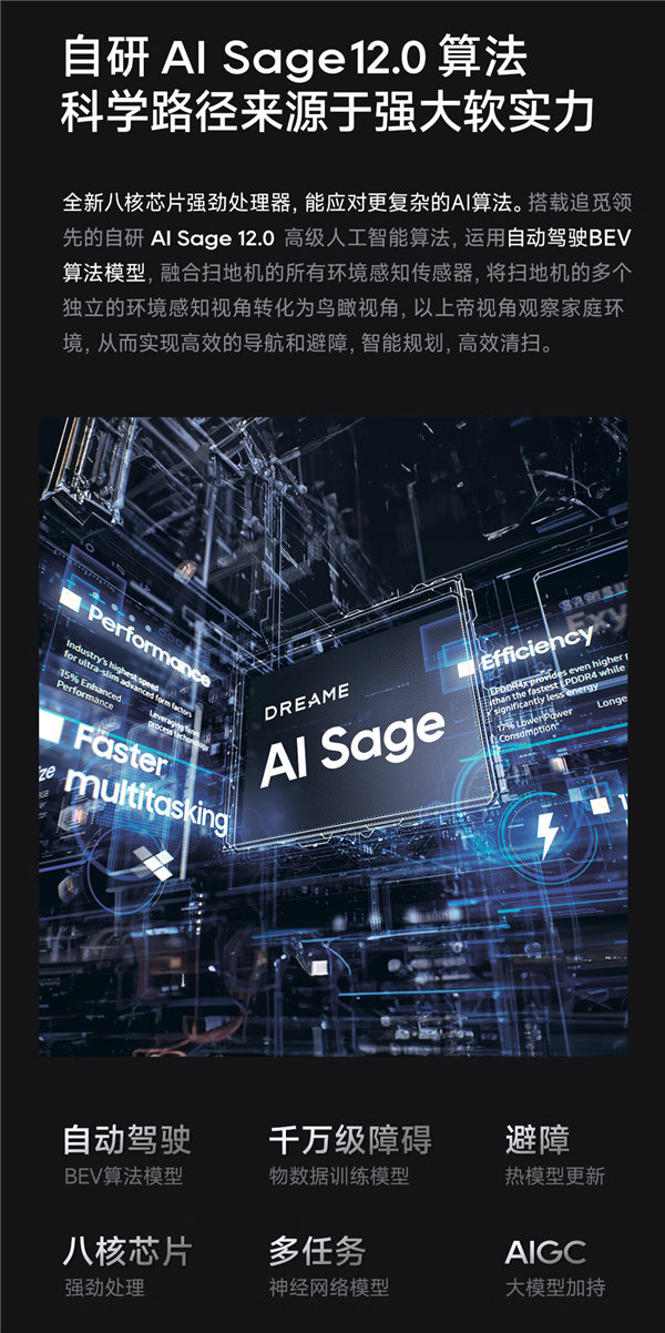 6299元起!追觅发布旗舰扫地机X40 Pro Ultra:自升降全景激光雷达加持
