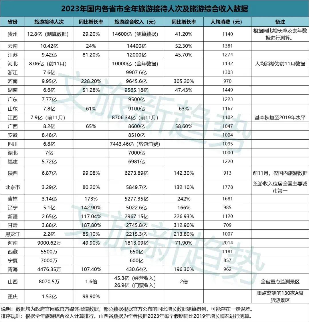 十八线小县城，豪赌十一假期