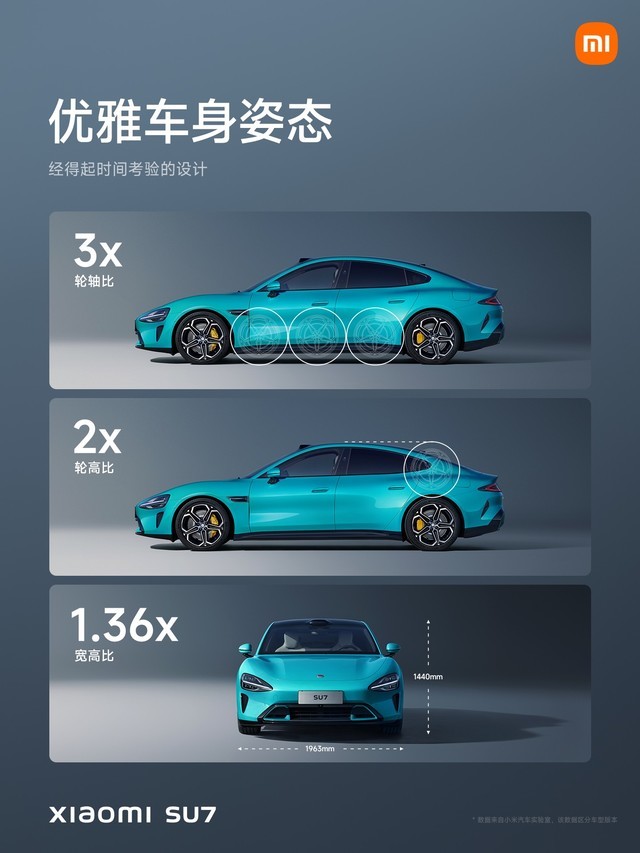 小米SU7售价21.59万元起 小米汽车发布会汇总