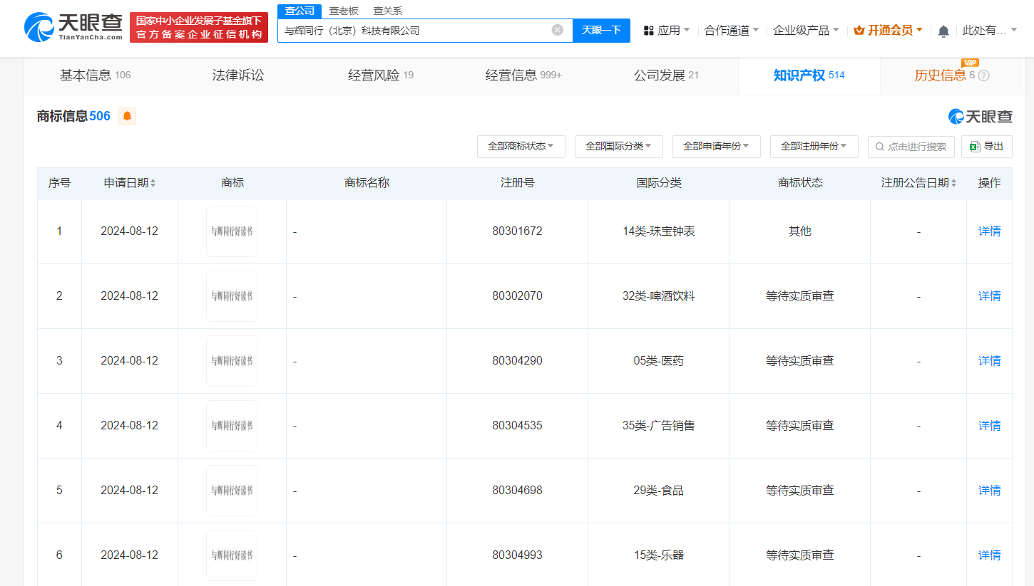 董宇輝公司申請好讀書商標 與輝同行為新欄目申請商標