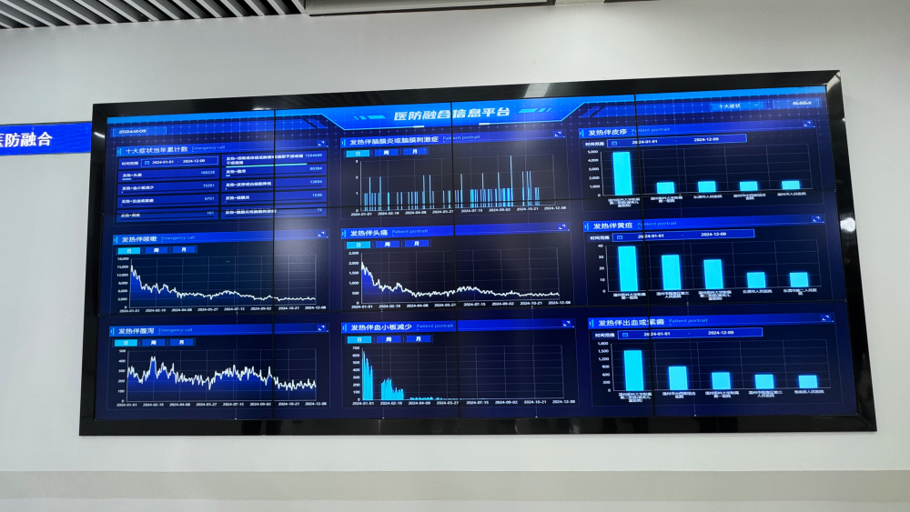 浙江省温州市医防融合信息平台运行图。新华社记者顾天成 摄