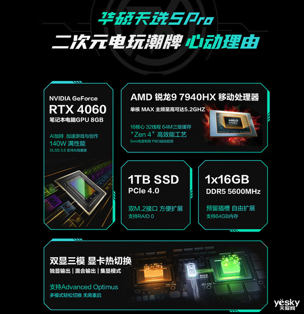 年末换新游戏本就选华硕天选5 Pro,国补至高补贴20%,到手仅6636元起