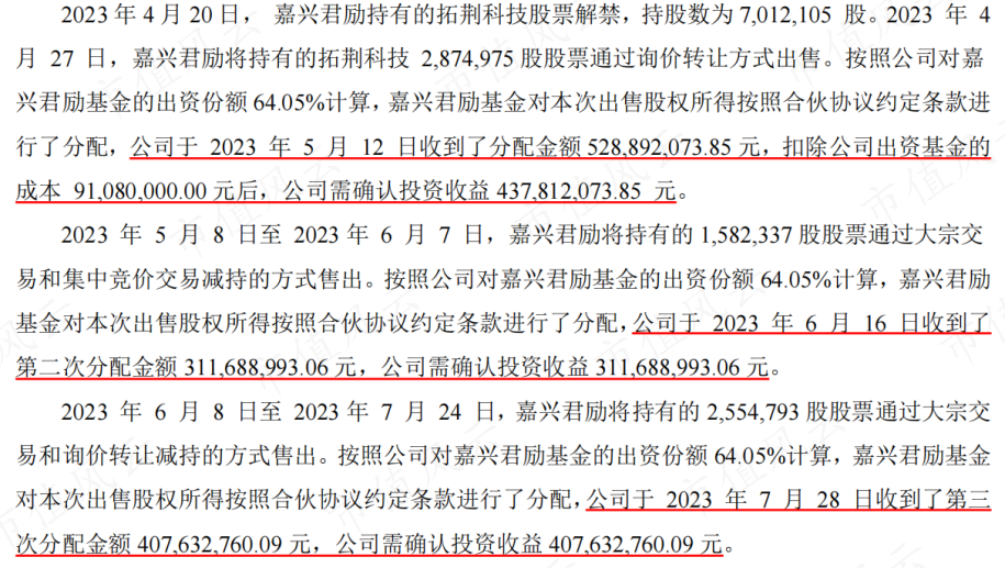 (来源:2023半年报)