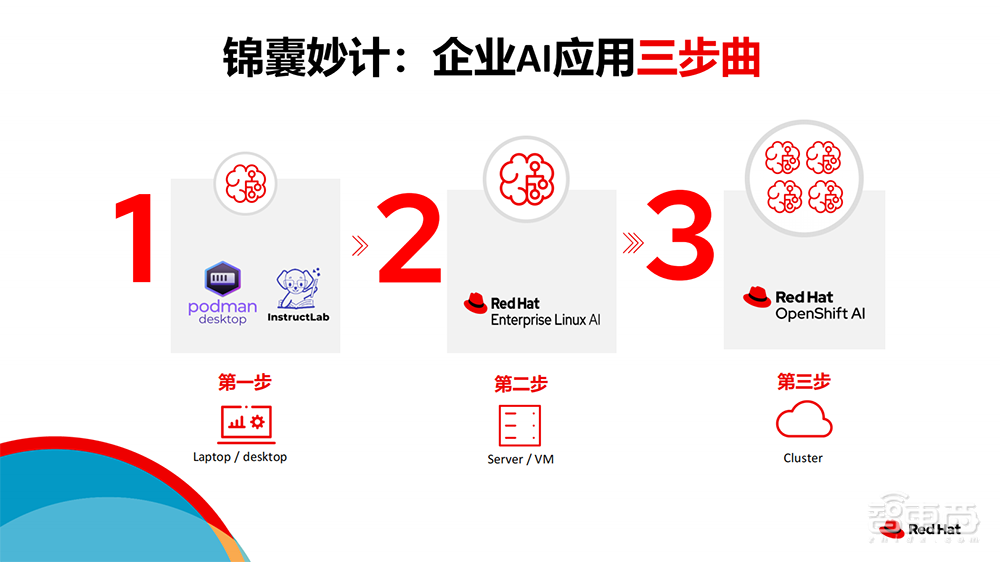 这个国产机器人,三个季度在欧美卖了6个亿!