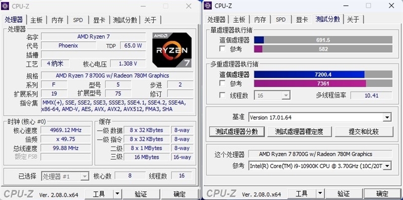 核显第一次干掉GTX 1650！AMD锐龙7 8700G/锐龙5 8600G首发评测：AI生图算力6倍于入门独显