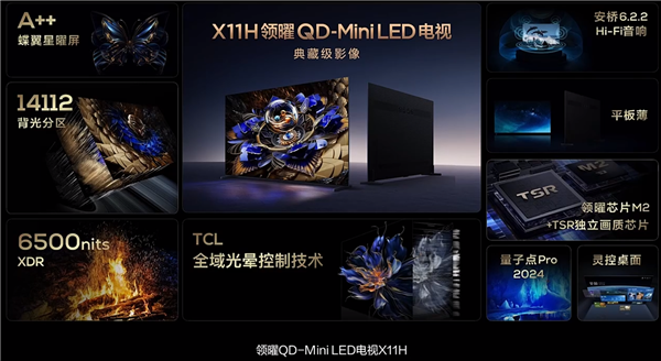 27999元起!TCL X11H Mini LED电视发布:万级分区 2024画质天花板