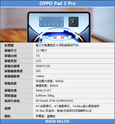 王者归来!OPPO Pad 3 Pro评测:软硬件同步提升不负Pro之名