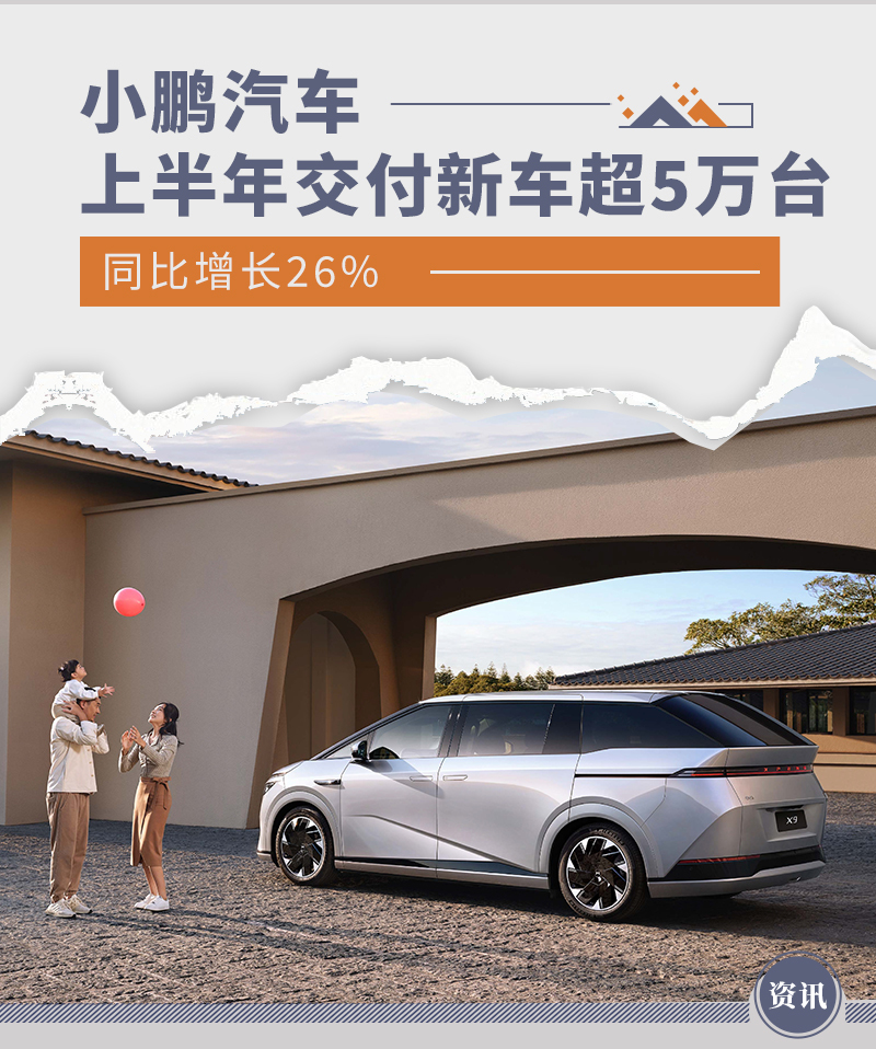 小鹏汽车1月-6月交付新车超5万台 同比增长26%