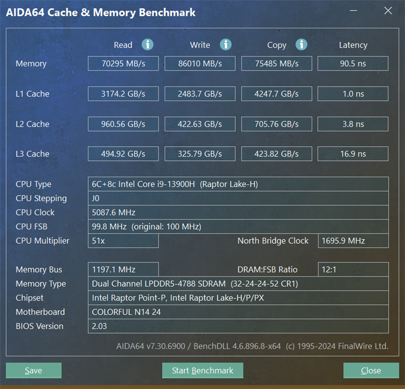 酷睿i9+RTX 4070仅有1.53kg！七彩虹源N14万能本评测：时隔14年的忠诚之作