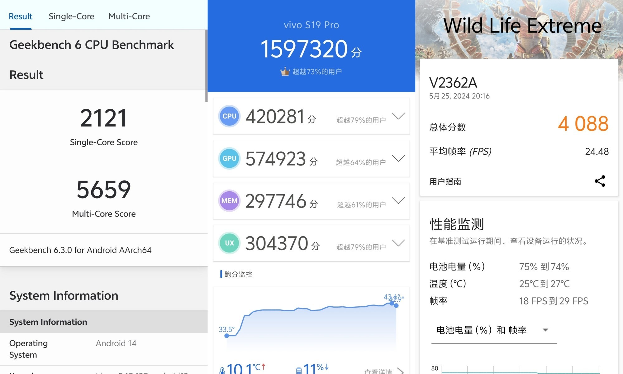 vivo S19系列怎么买?看这一篇就够了