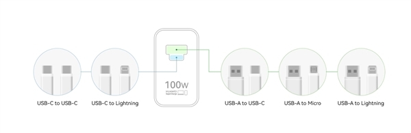 4799元起 华为nova 12 Ultra星耀版今日开售:送新款充电器