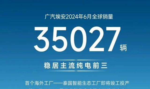 月售35027台，埃安销量虽持续下滑，却大可不必唱衰"