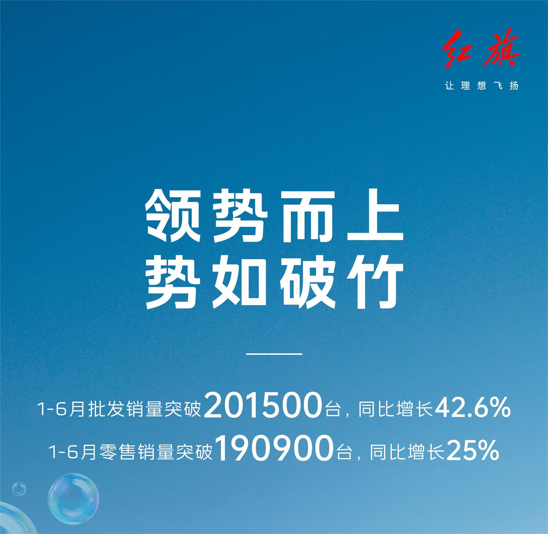 一汽红旗1-6月零售销量超19万台 同比增长达25%