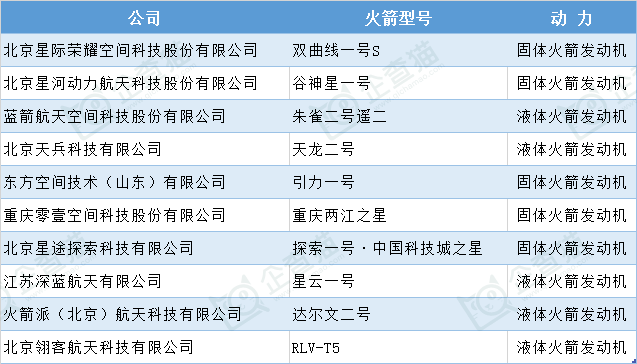 企查猫