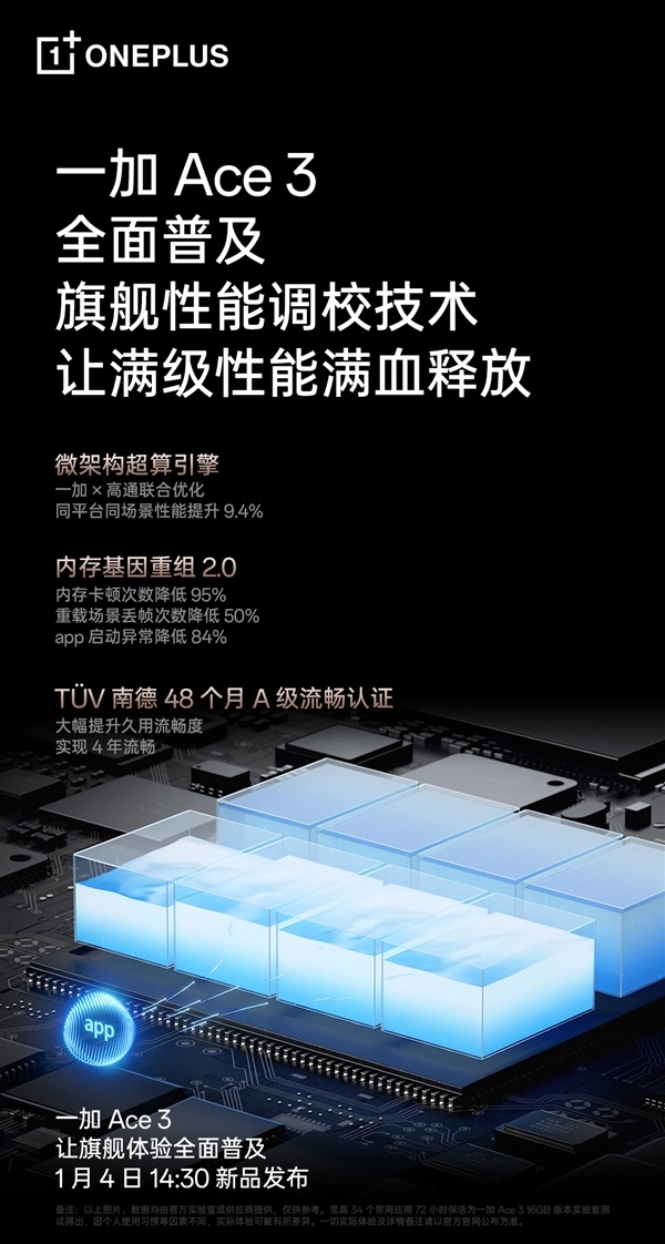 一加Ace 3消灭卡顿 李杰:4年久用流畅