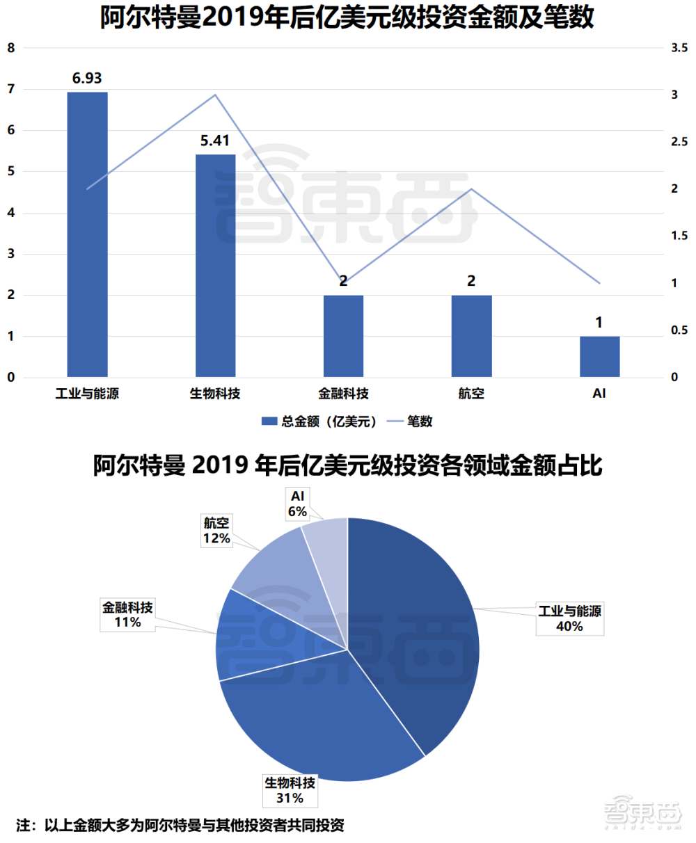 十年起伏，穿越周期，“人形机器人第一股”今天正式上市