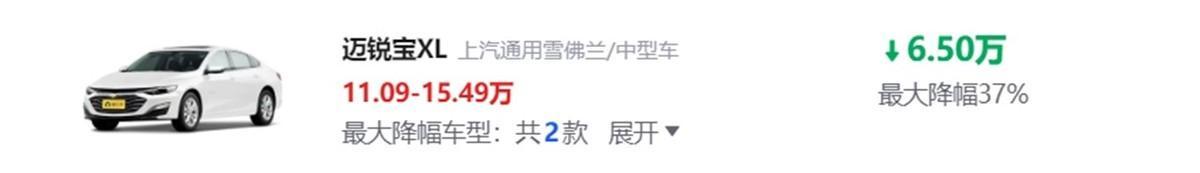 预算15万元以内落地,居然还能买B级车?这几款家轿值得选!