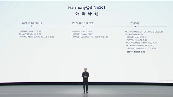 华为HarmonyOS NEXT公测时间表