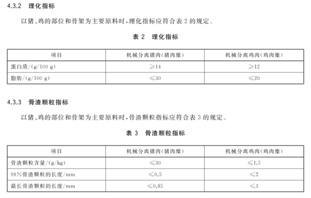 图源：GB/T 40463-2021《机械分离肉》