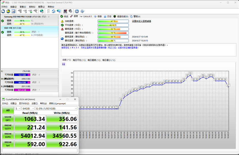 朗科US9固态U盘评测:双接口超方便、1GB/s读写两倍于SATA SSD