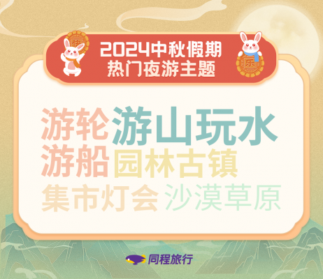 同程3