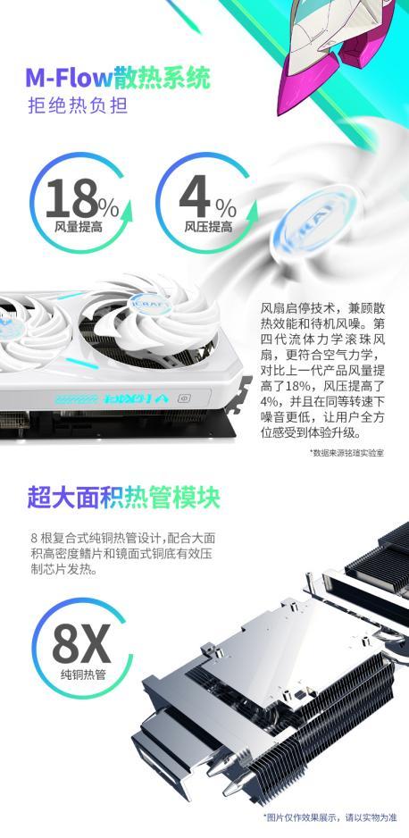 探索性能新境界 铭瑄RTX 4070 Ti SUPER系列新品强势首发