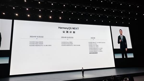 会员6选2！华为HarmonyOS NEXT公测用户第三方App职权本日开领