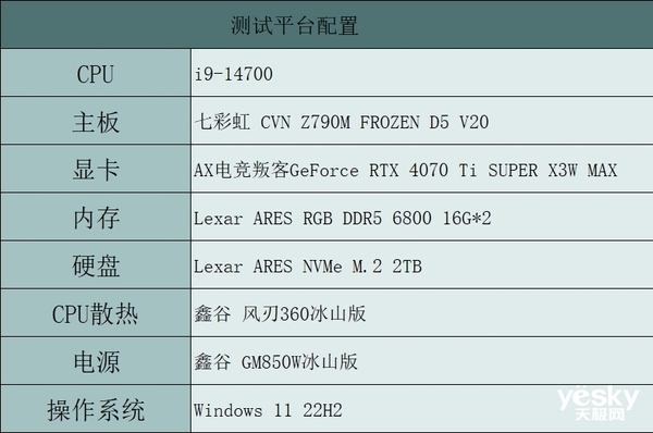 精准的加减法 AX电竞叛客GeForce RTX 4070 Ti SUPER X3W MAX评测