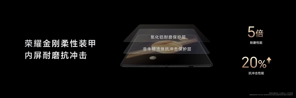 耐摔、抗刮性能10倍提升!荣耀Magic V3搭载金刚巨犀玻璃