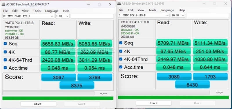 长江存储PC411 1TB空盘与半盘性能对比测试:填入60%数据 读写依旧稳定如初